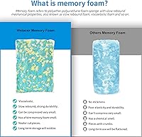 Vista 6 de Relleno de espuma viscoelástica triturada de 10 libras para relleno de puf, cojín de silla de almohada, cama de perro, repuesto para manualidades