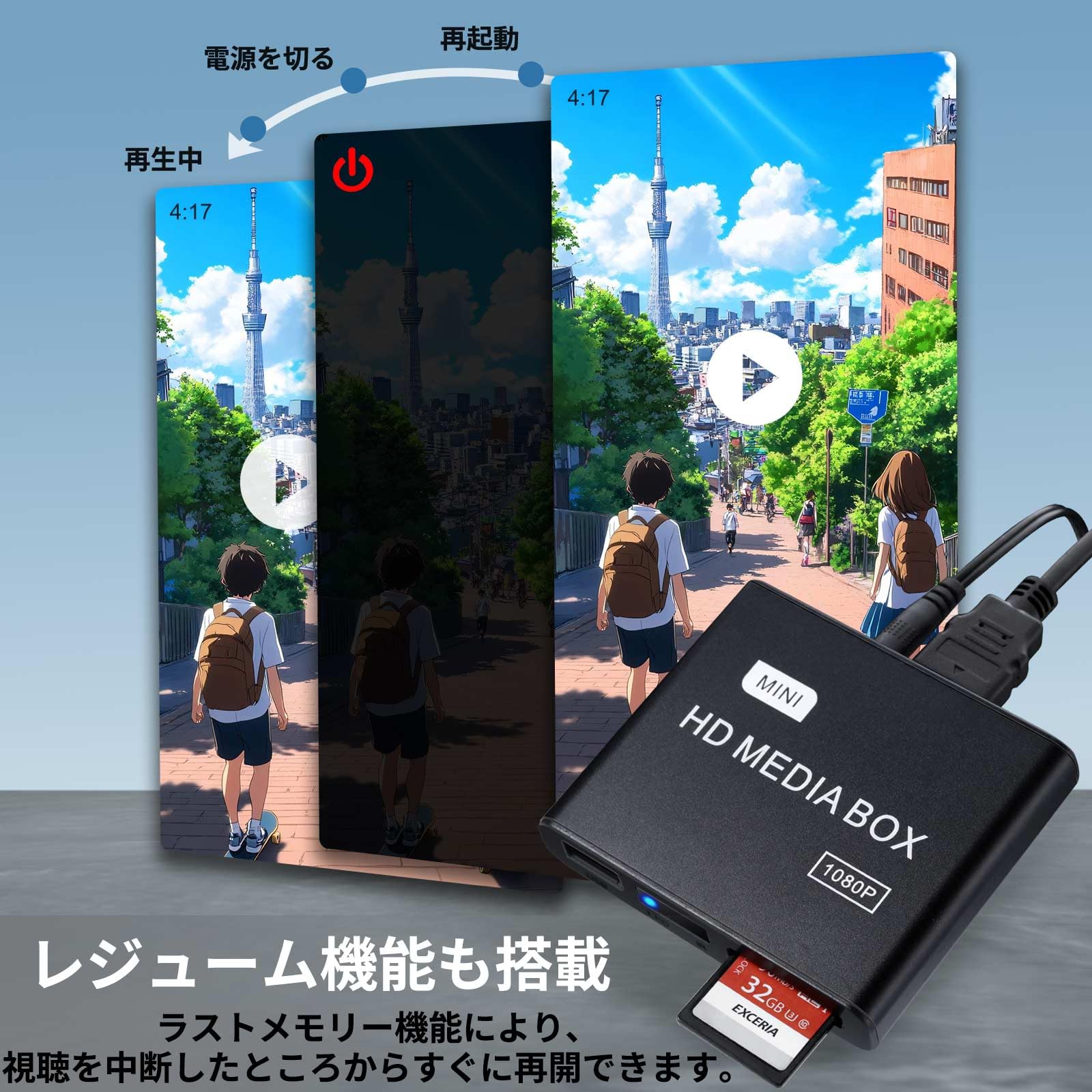 Amazon.co.jp: メディアプレーヤー フル1080p HDプレイヤー mp4