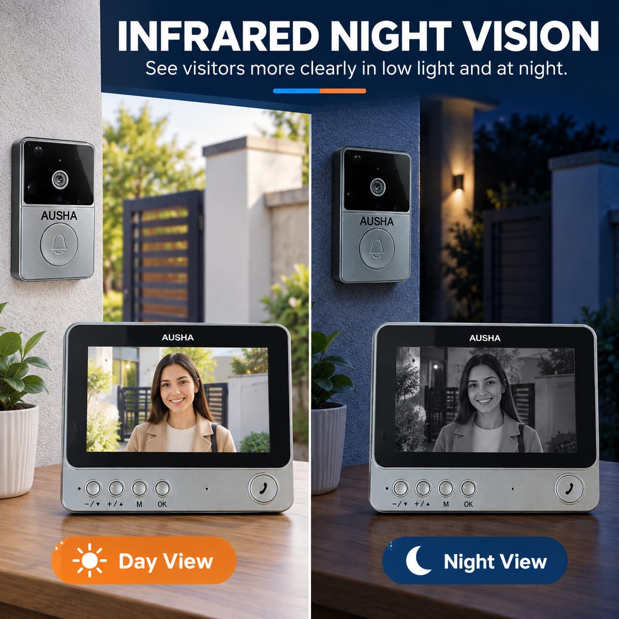Ausha Wireless Video Doorbell with Color Display -8