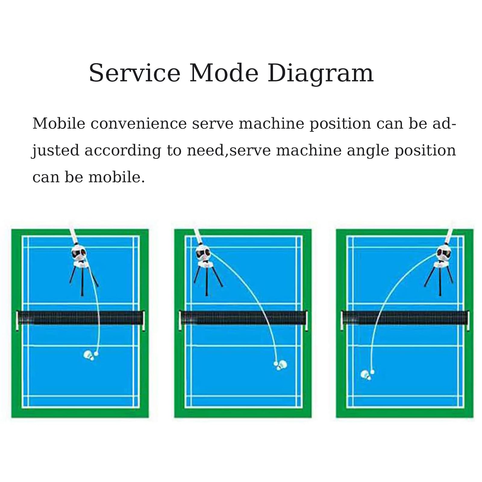 MáQuina AutomáTica De Servicio De BáDminton, Lanzador De Volantes De BáDminton, Ayuda para El Entrenamiento para Principiantes, MáQuina De Entrenamiento De BáDminton para Adultos Y NiñOs