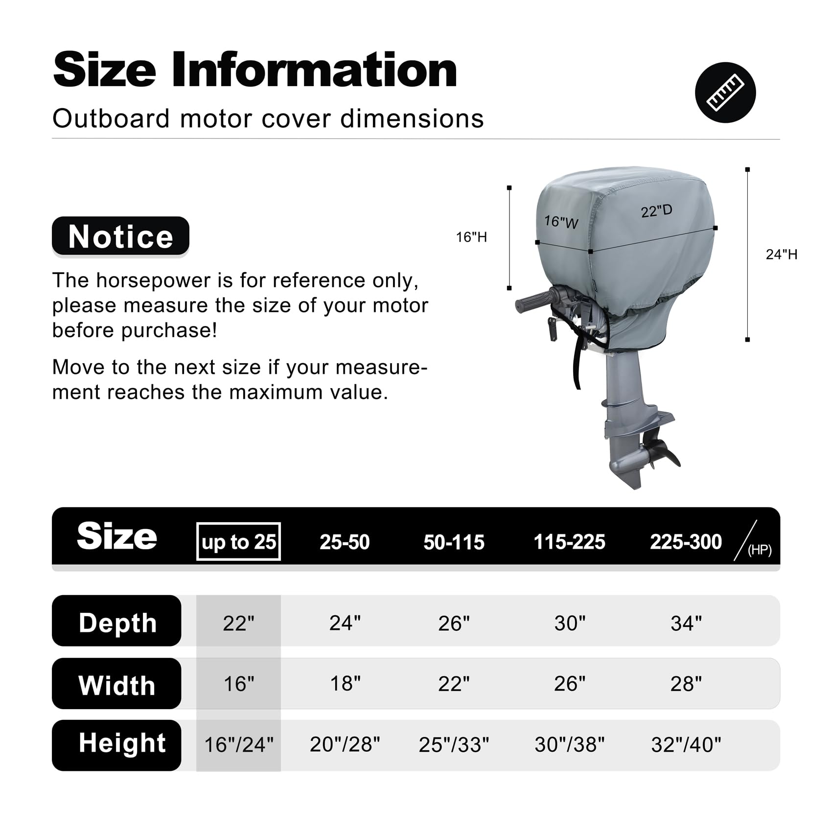 STEECA Waterproof Outboard Motor Cover 600D Fade Resistant Boat Engine Hood Cowling Cover Fits Motor up to 25 HP, Grey