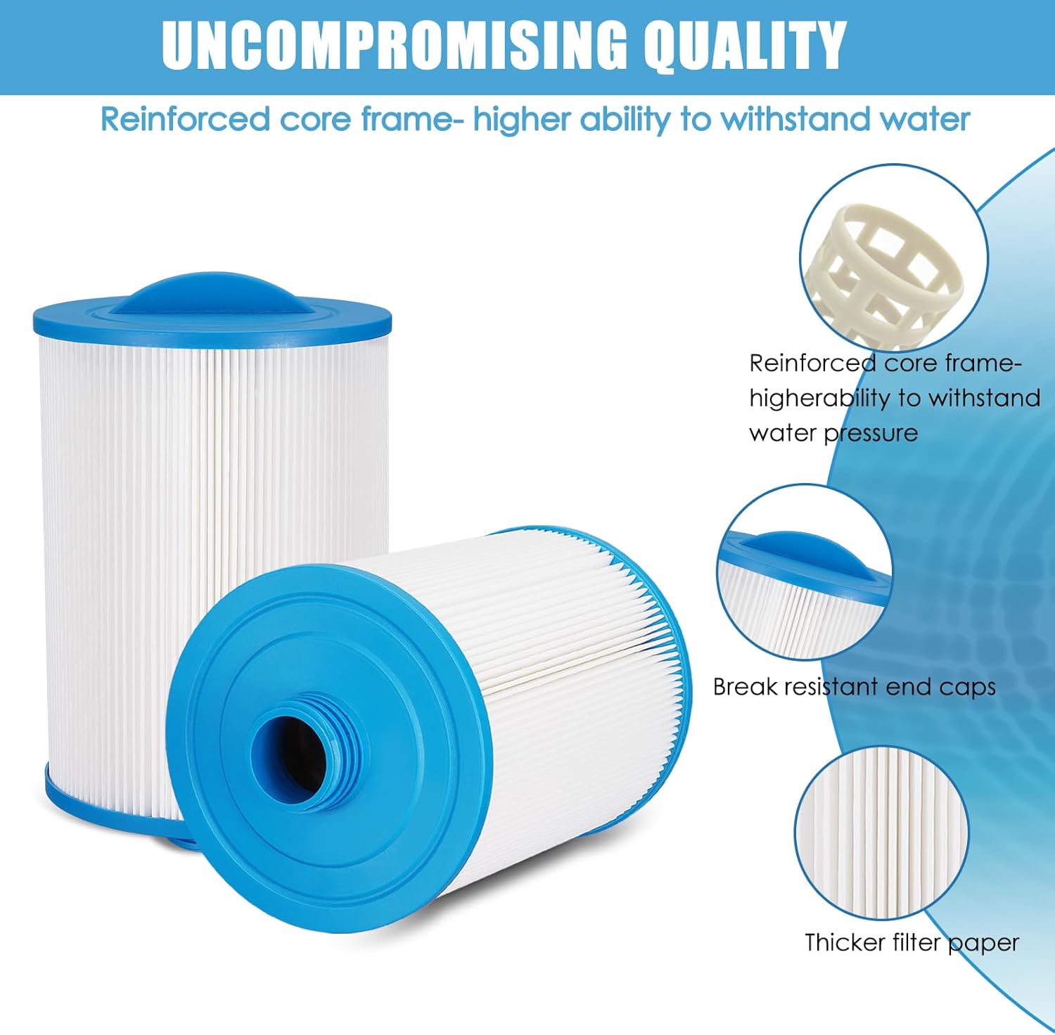 PWW50P3 Spa Filter Replacement for Pleatco Pure PWW50P3/Unicel 6CH-940 Spa Filter/Viking Spa Filter/Waterway 817-0050/Filbur FC-0359,25252,03FIL1400-2 Pack