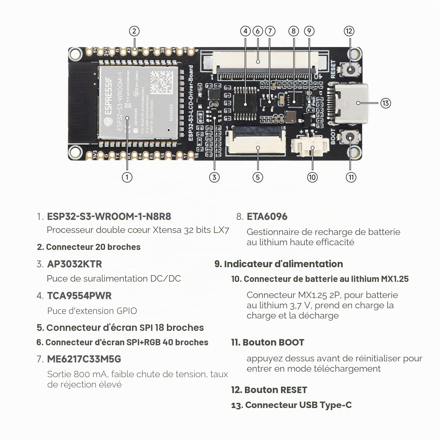 Waveshare ESP32-S3 RGB LCD Driver Board, Equipped with 32-Bit 240MHz LX7 Dual-Core Processor, 8MB PS-RAM and Flash, Wi-F & Blue-T Support, Driver Board Only