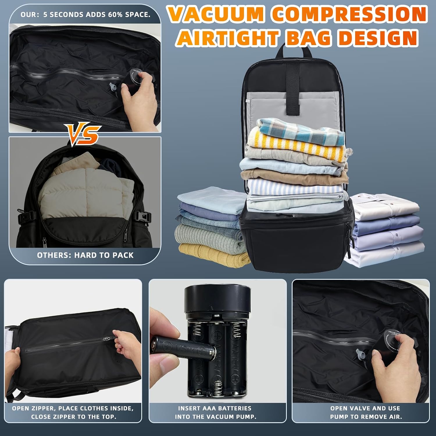 Vacuum Compression Backpack with Electric Air Pump, Expandable Large Capacity (35-45L), 3 Carrying Methods, Fits 17-inch Laptop, Suitable for Business or Travel image 3