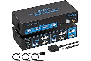 2-Port HDMI Display KVM Switch with 2 Monitors
