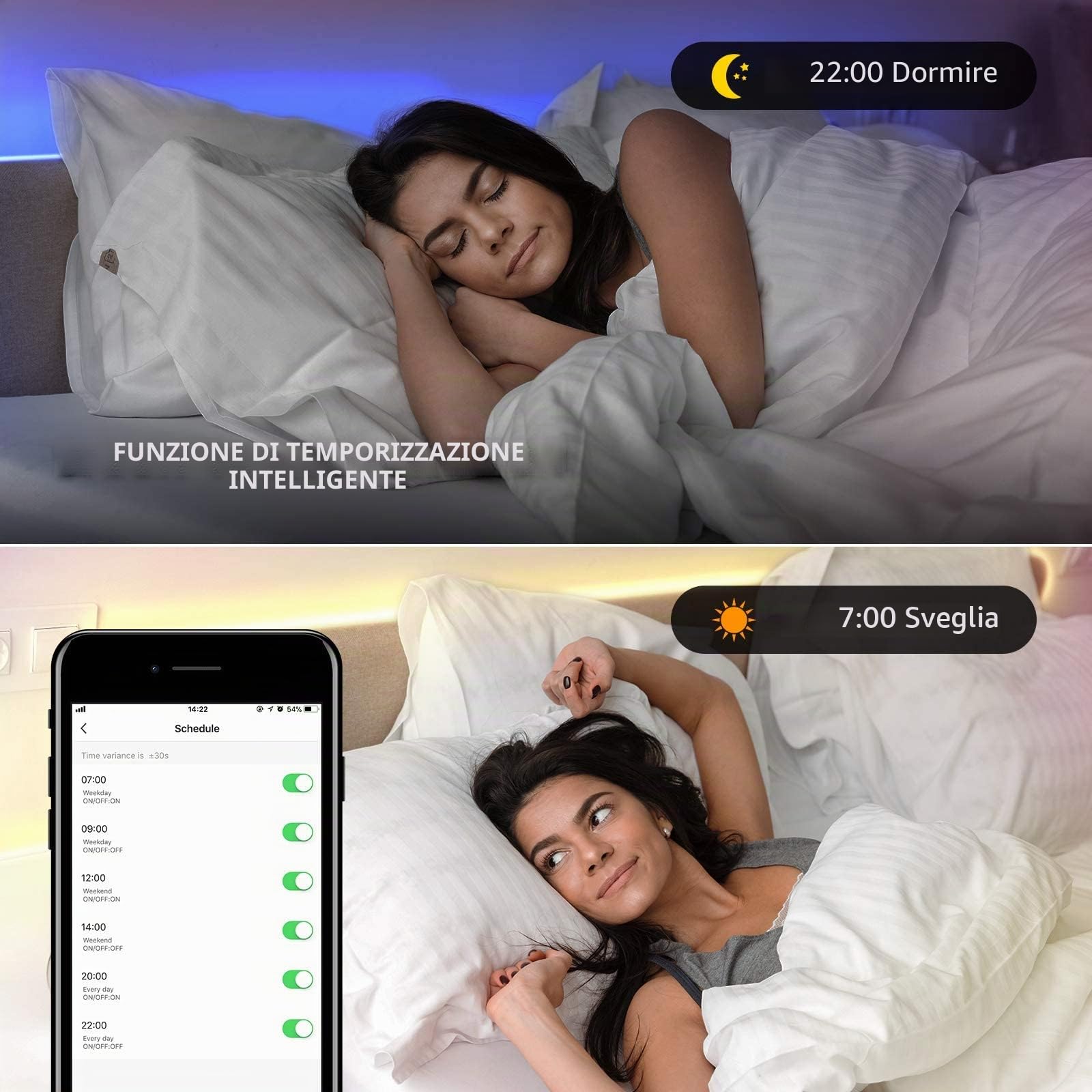 Lepro 5M 24W Striscia LED Alexa con Musica, Strisce LED WiFi Smart Controllo da Voce e APP Intelligente, 16 Millioni Colori RGB, Compatibile con Alexa/Google Home, Telecomando e Controller, 2.4GHz