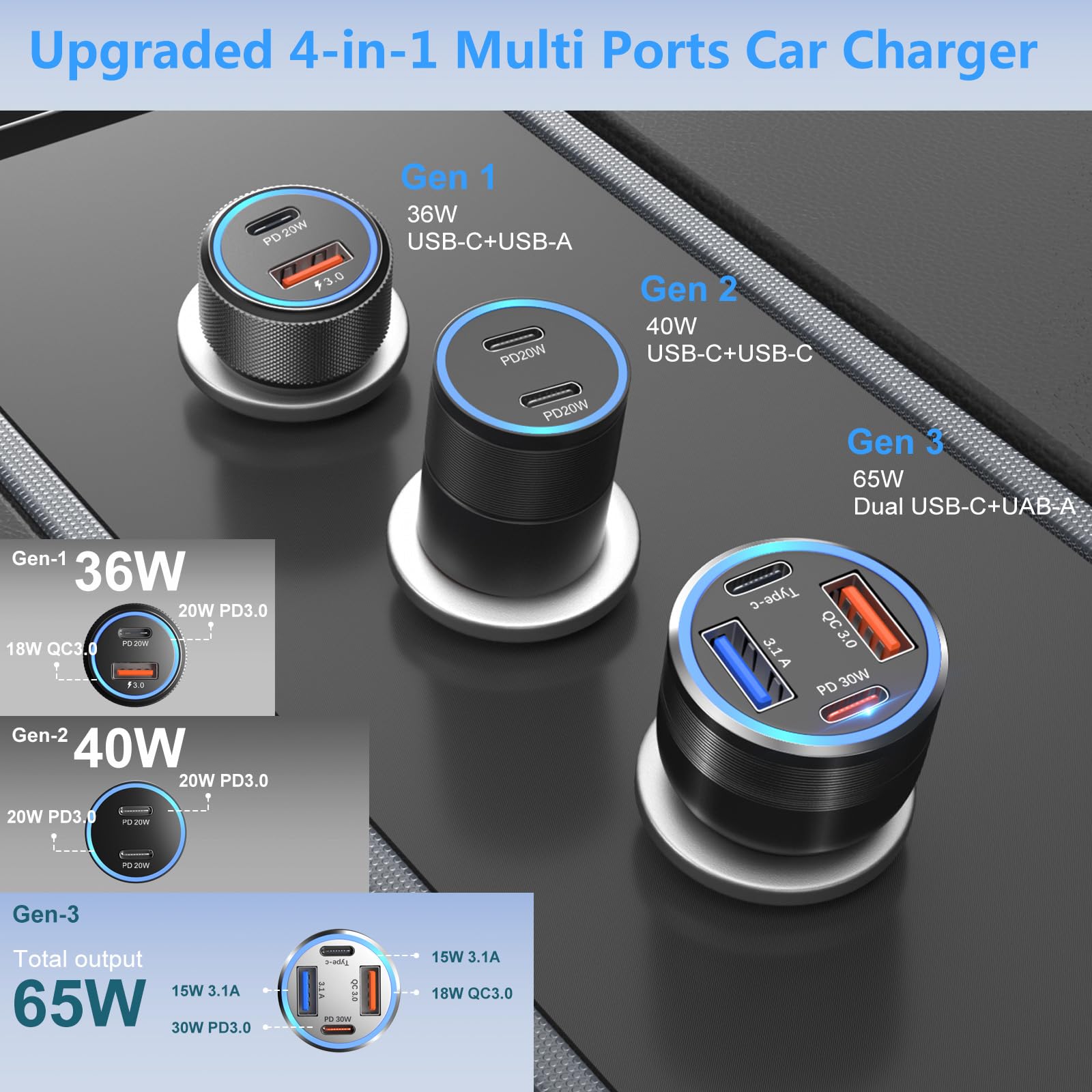 Cargador de coche USB C de 65 W, adaptador de encendedor de cigarrillos de 4 puertos QC/PD de 30 W, carga rápida dual de 12 V, cargador de teléfono de coche, adaptador de corriente para