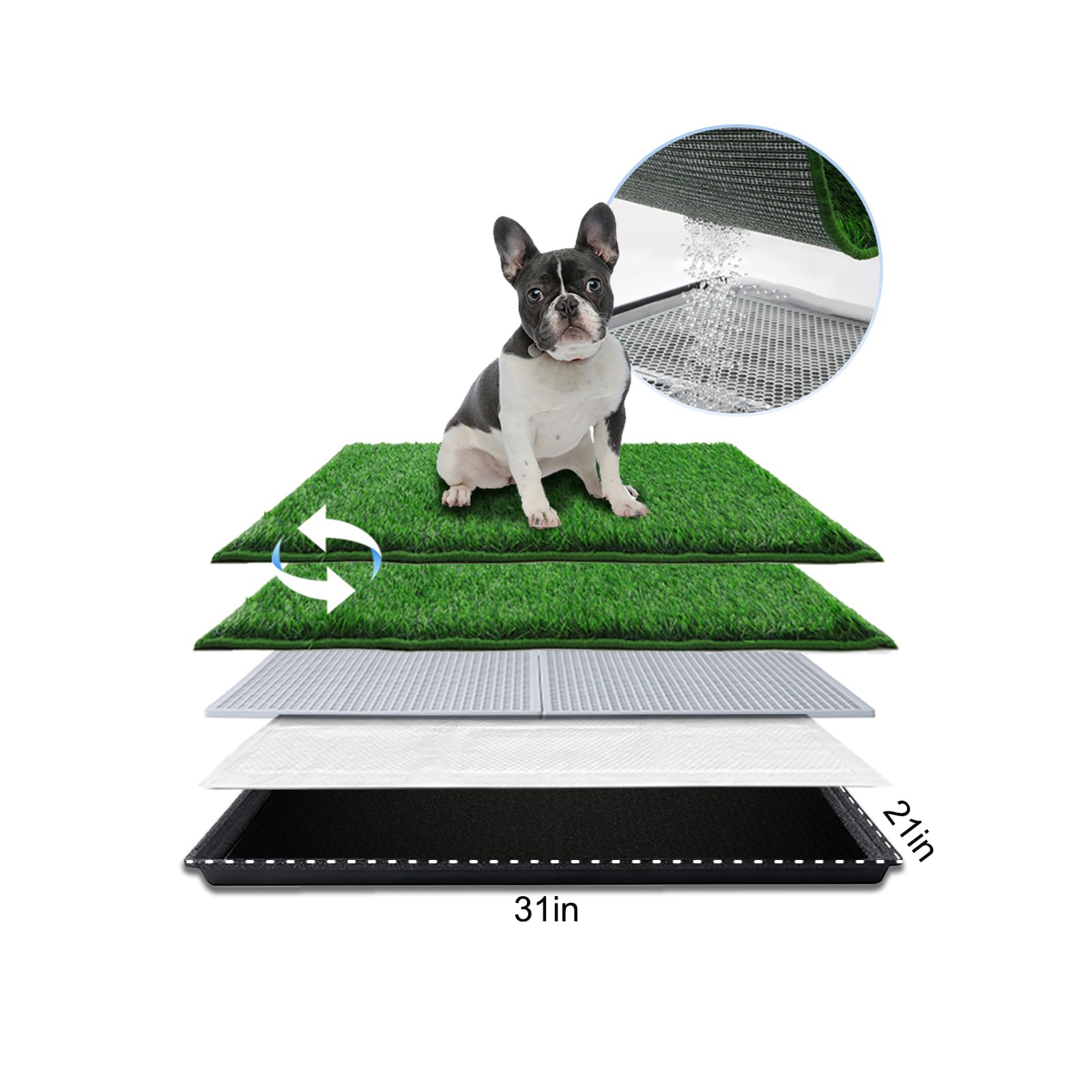 HQ4US Dog Grass Pad with Tray with Grate