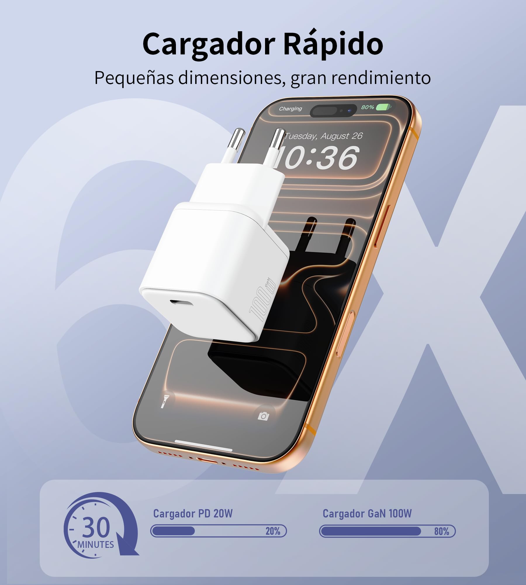 Mukiya Ładowarka USB C 100 W, Mini GaN, zasilacz PD z PPS, kompatybilna z MacBook Pro/Air, Pixelbook, ThinkPad, iPad Pro, iPhone 17/16/15 Series, Galaxy S25/S24/S23