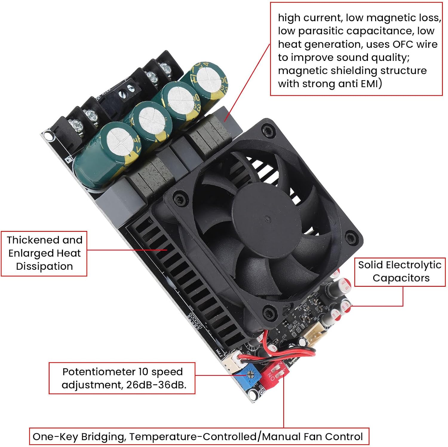 RiToEasysports ZK-3002 Amplifier Board, TPA3255 Digital Power Chip Pure Rear Stage High Power Stereo 300Wx2 Bridge Mono for Home Audio Systems