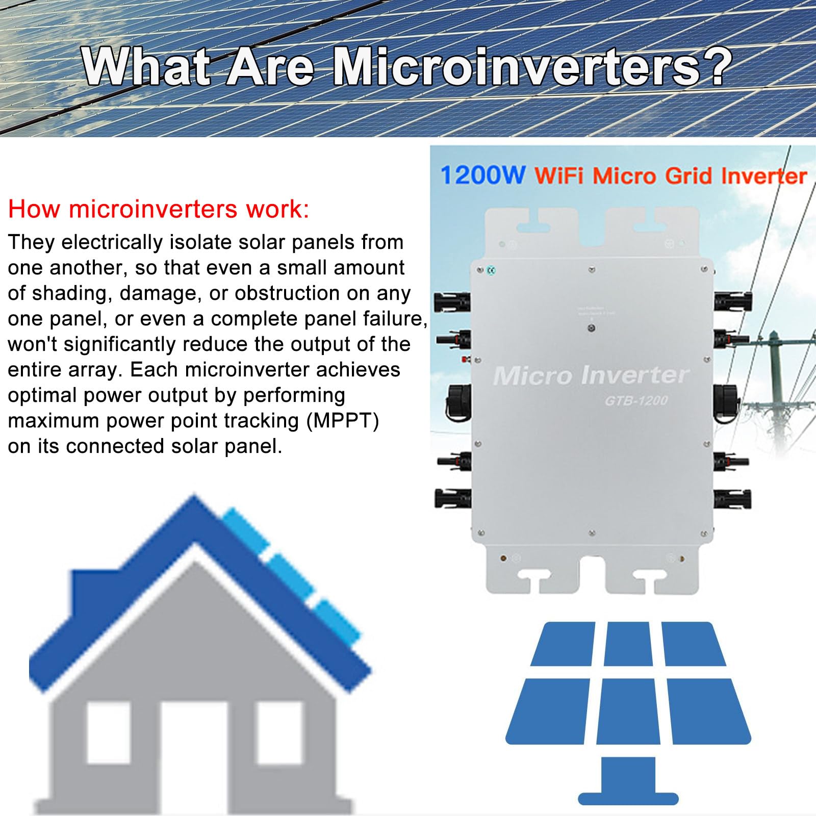 Inversor Solar Mppt De 2000 W, 2400 W Y 2800 W, CC 24 V-60 V A Ca 120/230 V, Conectado A La Red 2000W-Grey