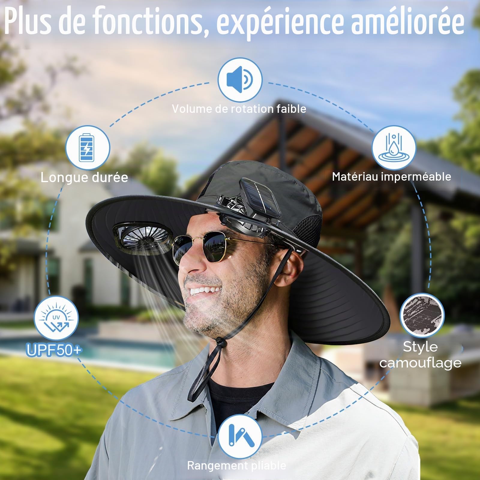 Chapeau de Fan Solaire à Bord Large,Chapeau de Pêche pour Protection Solaire avec 2 Ventilateurs Chapeaus Rafraîchissant avec Solaire Et USB Chargement pour Hommes Femmes