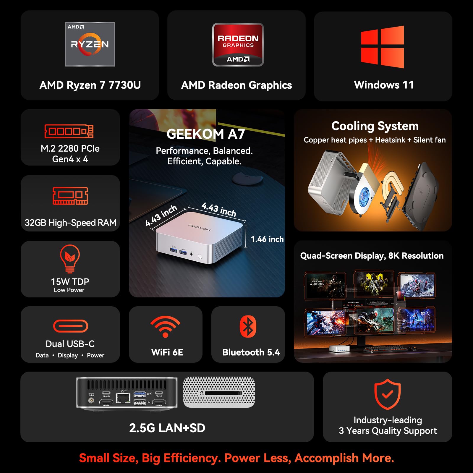 Amazon.co.jp: GEEKOM A7 Mini PC、Ryzen 7 7730U (低電力) 32GB RAM