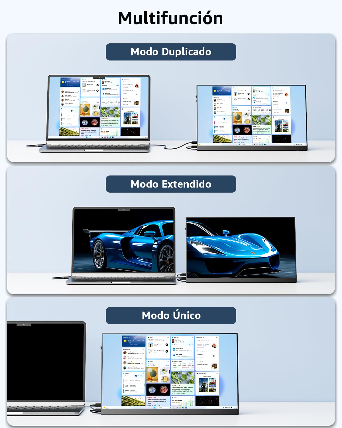 Yodoit Monitor Portátil 15,6" IPS FHD 1920×1080P USB-C HDMI Altavoces Integrados para PC/Mac/PS5