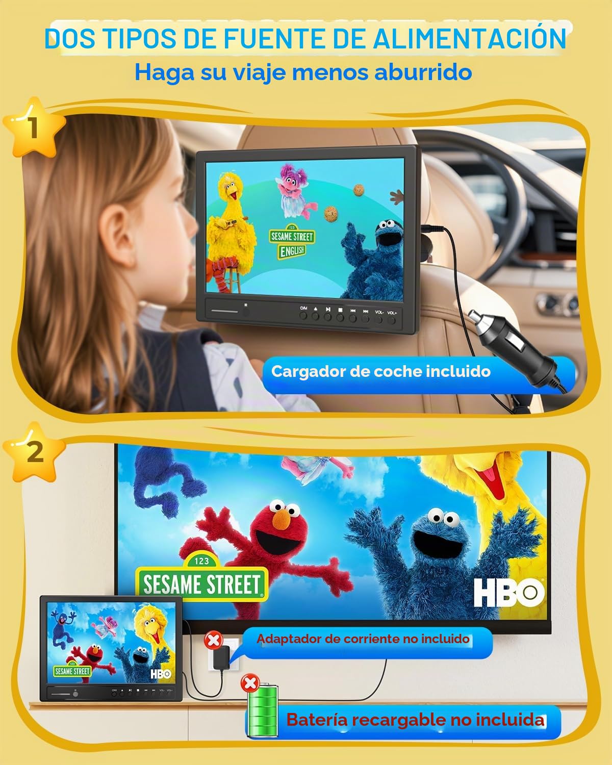 Arafuna Reproductor de DVD para Coche 12,5 Pulgadas,1080p DVD Coche Portátil, Supporte l'entrée USB/TF, HDMI, AV, Non Rechargeable
