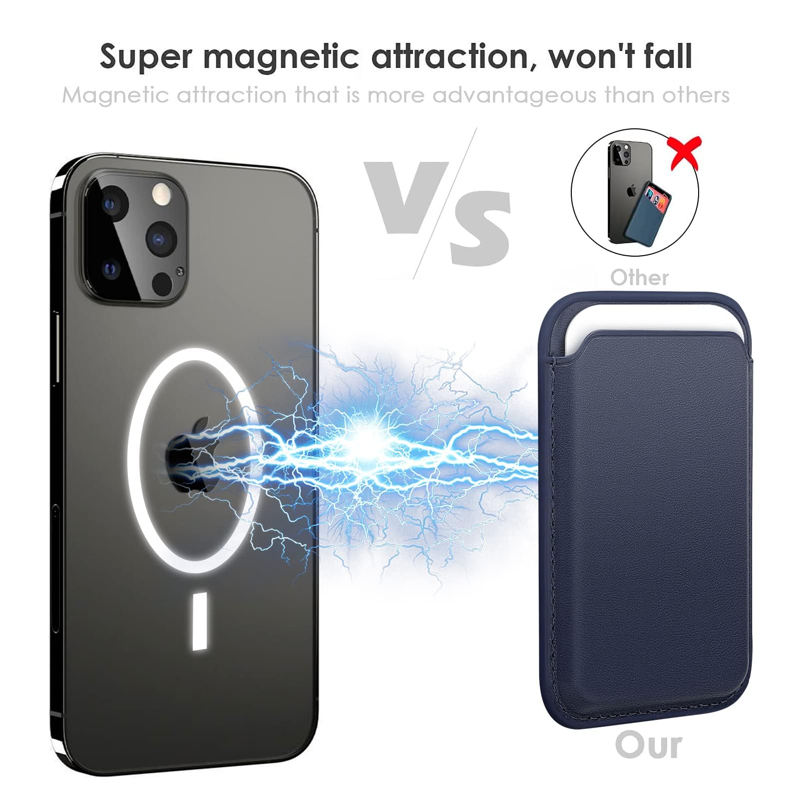 WALLFID Porta Carte Magnetico in Pelle Compatibile con MagSafe per iPhone 17,16,15,14,13 e 12 – Sottile,Compatto e Sicuro, fino a 3 Carte con Protezione RFID