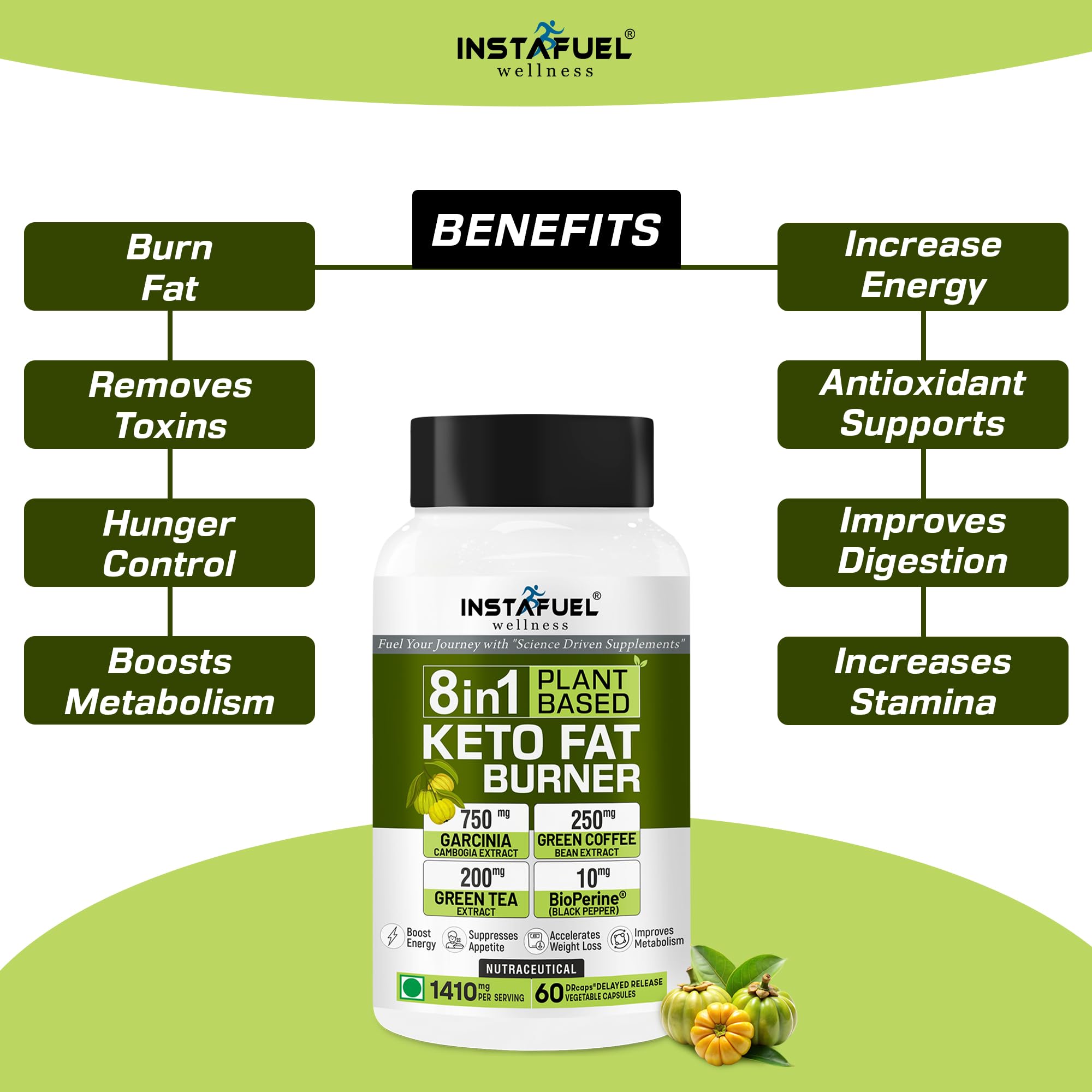 Instafuel 8in1 Plant Based Keto Fat Burner for Men & Women | Weight Management Supplement with Garcinia Cambogia, Green Coffee Bean, Green Tea, Coleus, Apple Cider Vinegar - 60 Veg Capsules — Amazon image 6