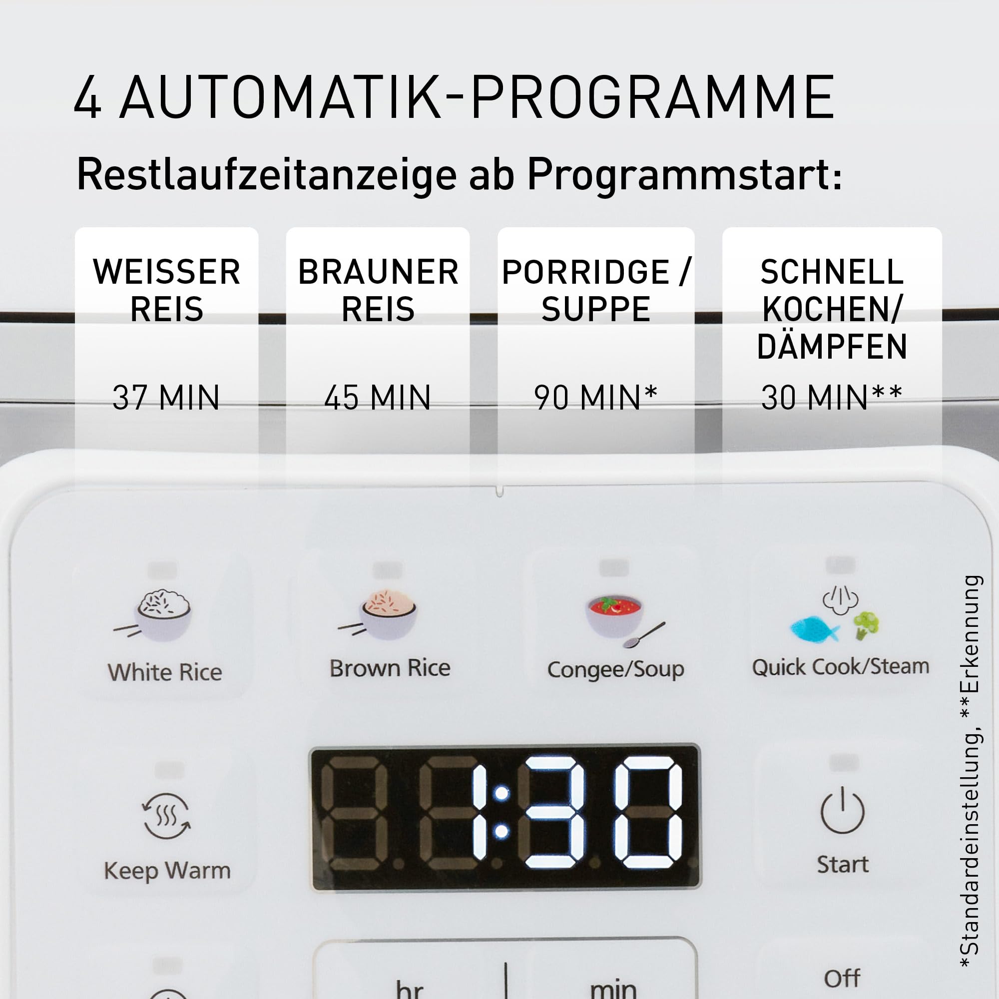Panasonic SR-DA152WXE Automatischer Reiskocher mit Dampfgarer, 1,5 Liter (8 Tassen), Fuzzy-Logik, Wasserverhältnisanzeige, BPA-frei, Warmhalten, Startverzögerung, spülmaschinengeeignete Teile, weiß