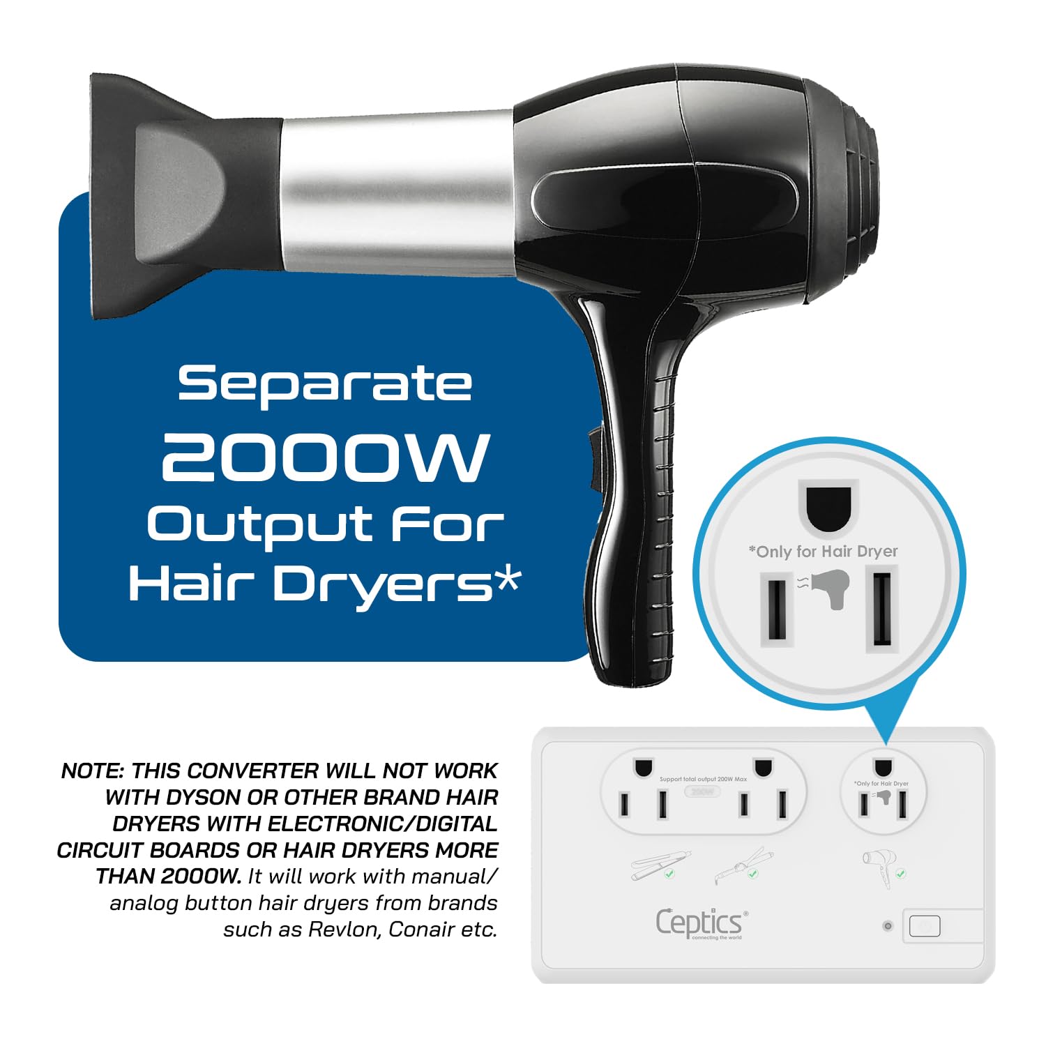 Ceptics - Convertitore di tensione da viaggio, convertitore da 220 V a 110 V con tipo C, E/F, G, prese I, uscita da 2000 W per asciugacapelli, 4 USB con 1 USB-C PD da 18 W a ricarica rapida, per