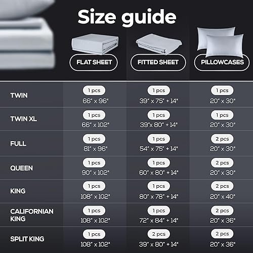 Miniatura 8 de Silvery Juego de sábanas con infusión de plata, tela de auto-enfriamiento galardonada con tecnología Silvery autolimpiante que se mantiene fresca 3