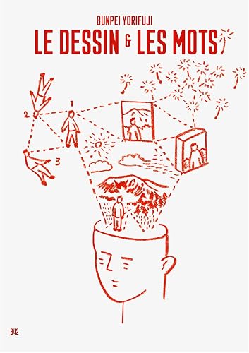 Le dessin et les mots: Réflexion sur la pratique du design