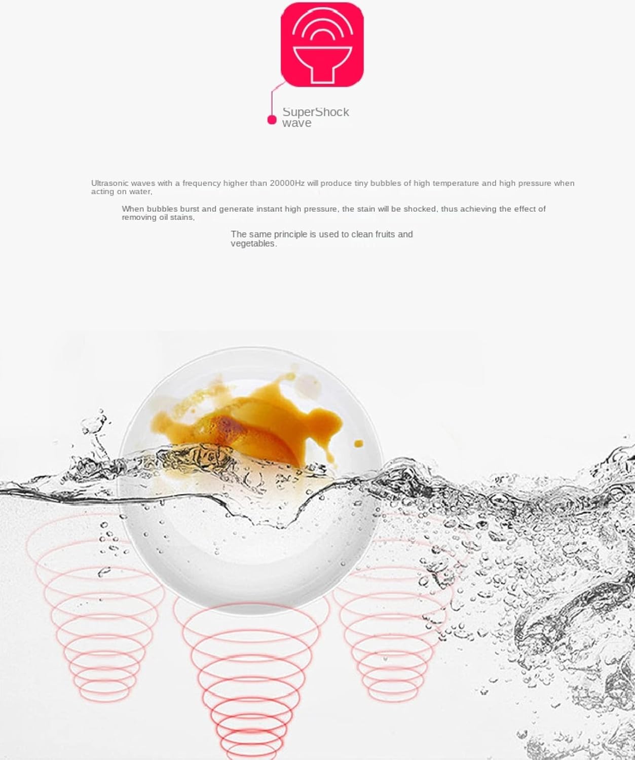 Ultrasonic Dishwasher, Mini Automatic Installation-Free Dishwasher God, Fruit and Vegetable Washing Machine SkyBlue(wirelesscharging)