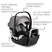 Vista 7 de BOB Gear Wayfinder - Cochecito para correr con doble suspensión independiente, neumáticos llenos de aire y asiento infantil Britax Willow S