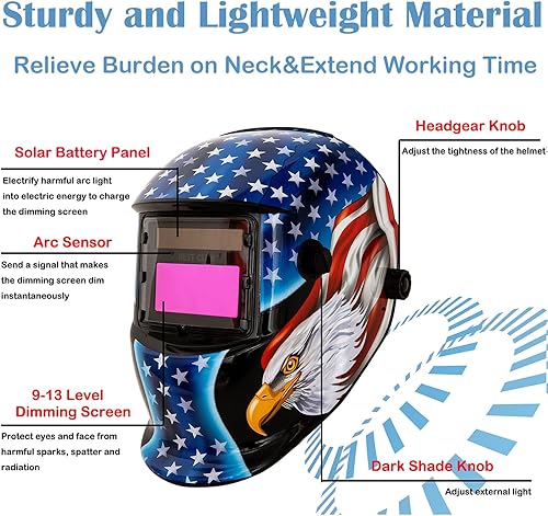 Miniatura 2 de Bestclub Casco de soldadura con capucha de oscurecimiento automático alimentado por energía solar con rango de sombra ajustable 49-13 para máscara