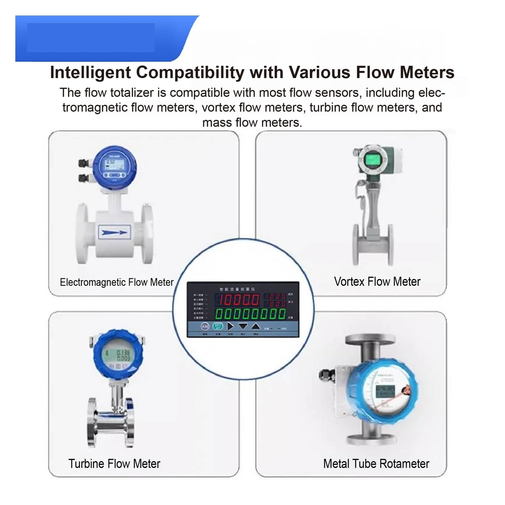 Lk-801/Lk-802 Misuratore di esposizione del totalizzatore di flusso 4-20ma Rs485 con indicatore industriale di compensazione della pressione di temperatura