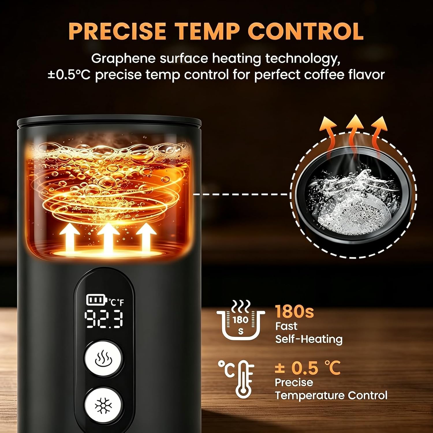 Electactic Portable Coffee Maker with Self-Heating, Small Travel Coffee Maker with 9000mAh Battery for 200+ Cups, Camping Coffee Maker for Ground Coffee & Nespresso Pods