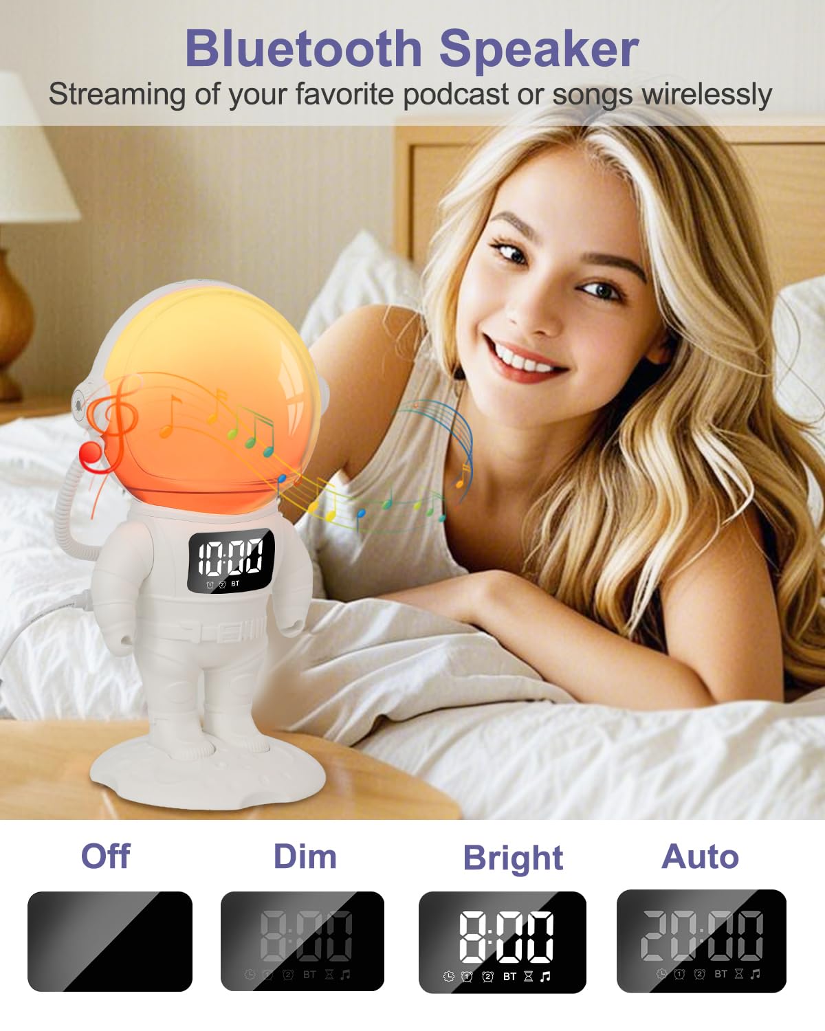 Tageslichtwecker, Lichtwecker Sonnenaufgang Wecker mit 21 Weißes Rauschen, Smart Bluetooth Lautsprecher, Dual Alarm, Timing-Funktion, 16 Volltonfarben & 6 Farbige Licht für Erwachsene & Kinder