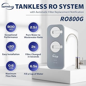 iSpring FPPC Replacement Water Filter for RO800G Reverse Osmosis System