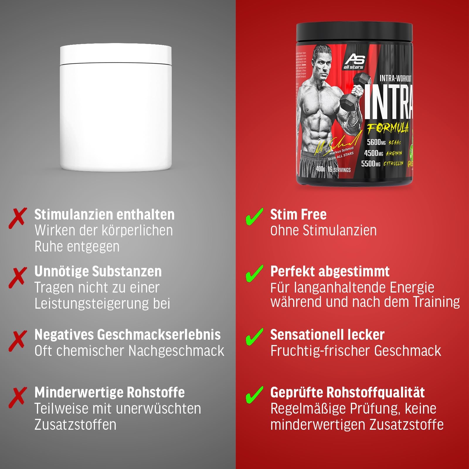 ALL STARS Intra-X Markus Schmid Edition Intraworkout 400g Green Apple | Workout Booster mit 10.000mg Citrullin-Arginin, 4550mg EAAs und 5600mg BCAAs, Nahrungsergänzung fürs Training