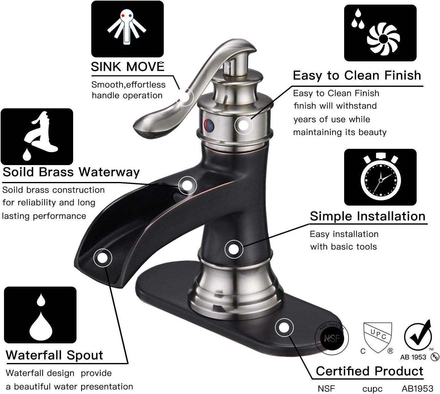 Gеt Sресіаl Prісе BWE Waterfall Spout Commercial Bathroom Sink Faucet Single Handle One Hole Brushed Nickel with Oil Rubbed Bronze Deck Mount Lavatory