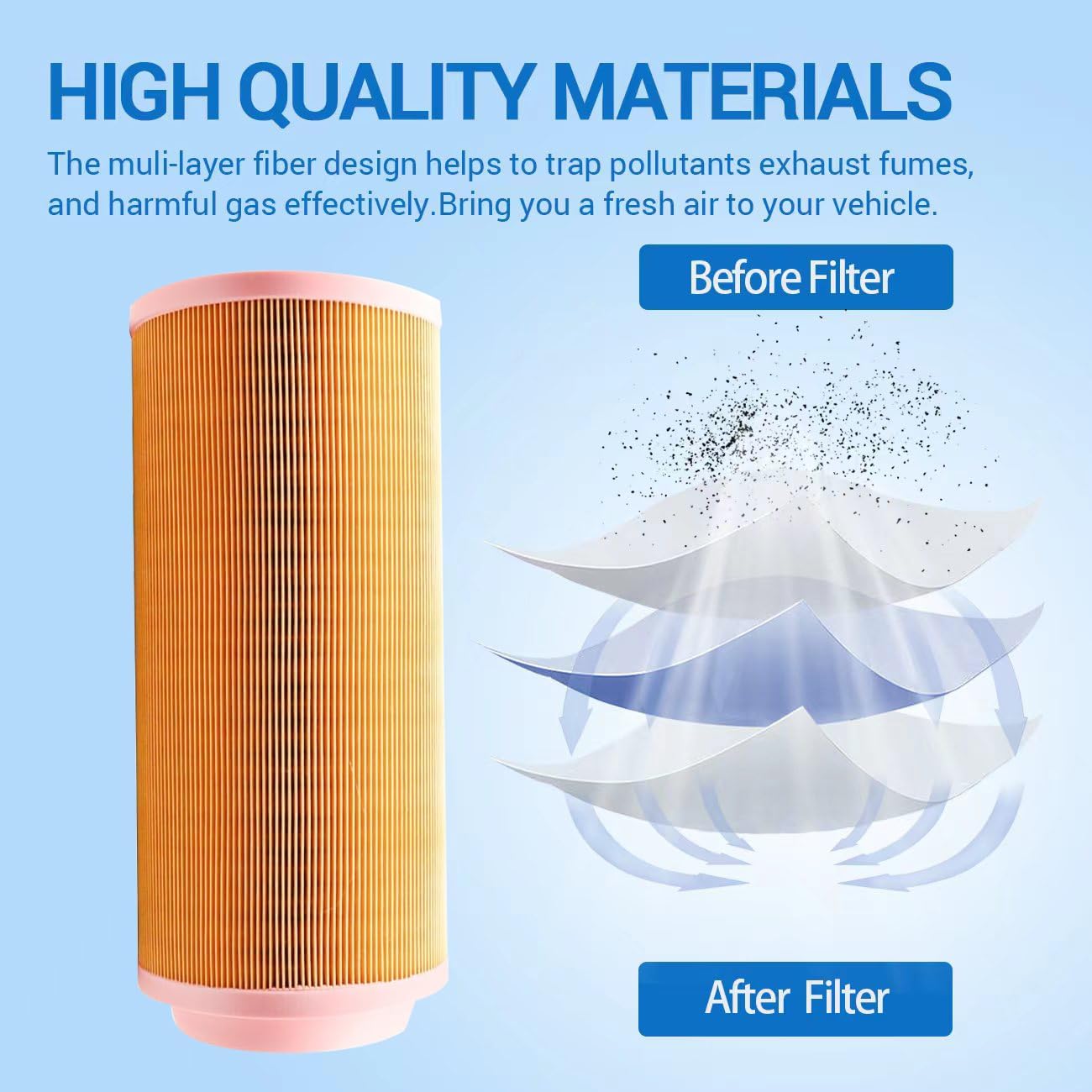 C16400 Air Filter Replace for 1613740700 54626452 6.2084.0 Compatible with Air Compressor