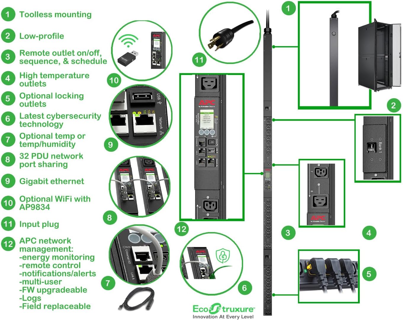 APC NetShelter Rack PDU, APDU9941, Switched, 5kW, 30A/200V-240V, L6-30P Input, C13/C15 (21), C19/C21 (3) outlets