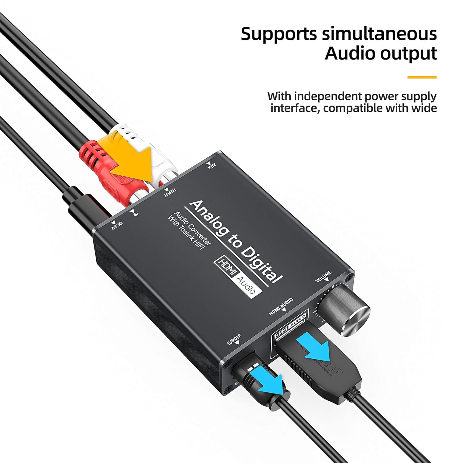 Analog to TOSLINK Digital Optical Audio and HDMI Audio Converter, 3.5mm AUX Jack, Volume Adjustment, for DVD, PS4, Soundbar