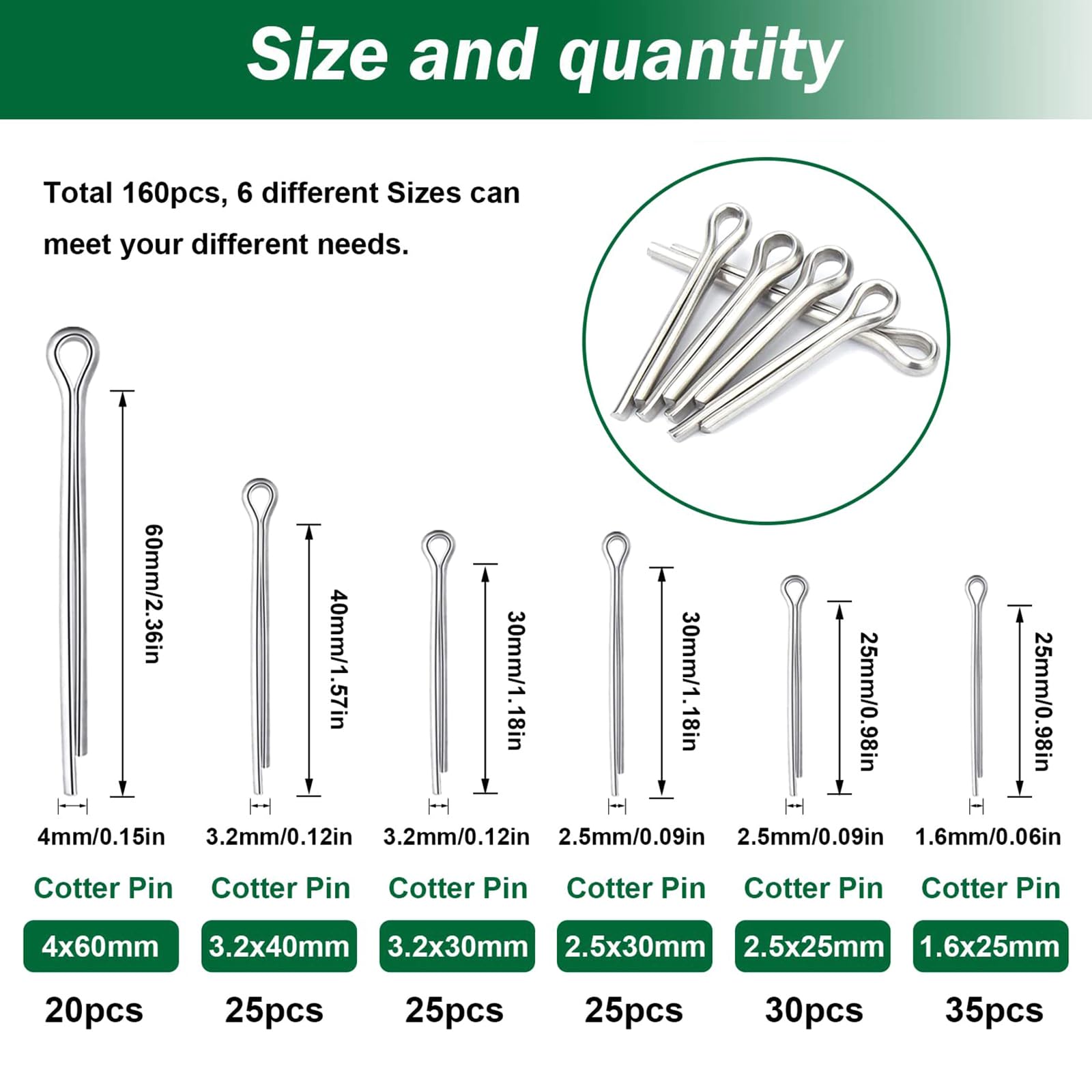 Pin Box Dimensions Cotter Pin Size Chart Pins Size Chart Pin 950x621