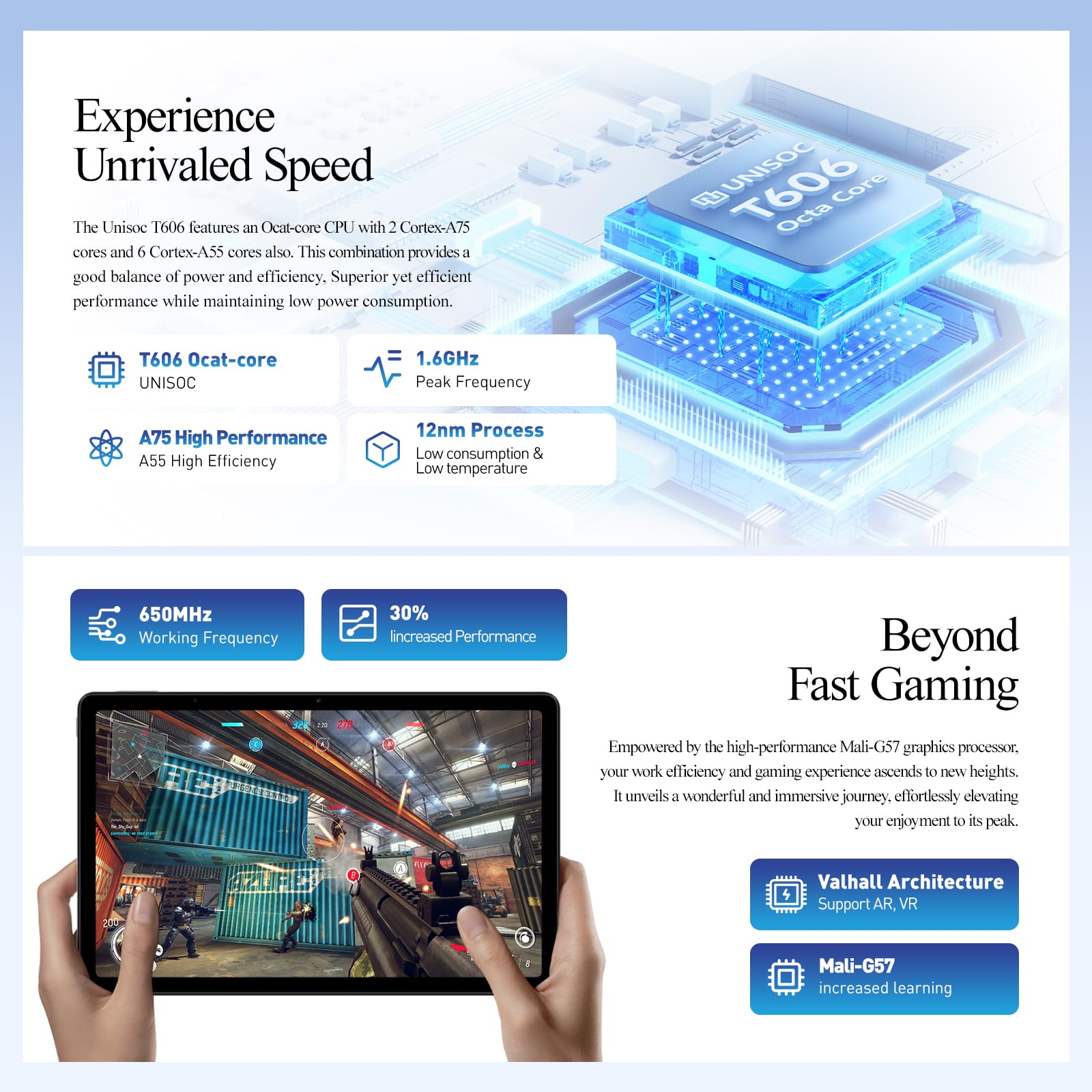 SUXI 2024 New Android 14 Tablet, Tablet 10.1