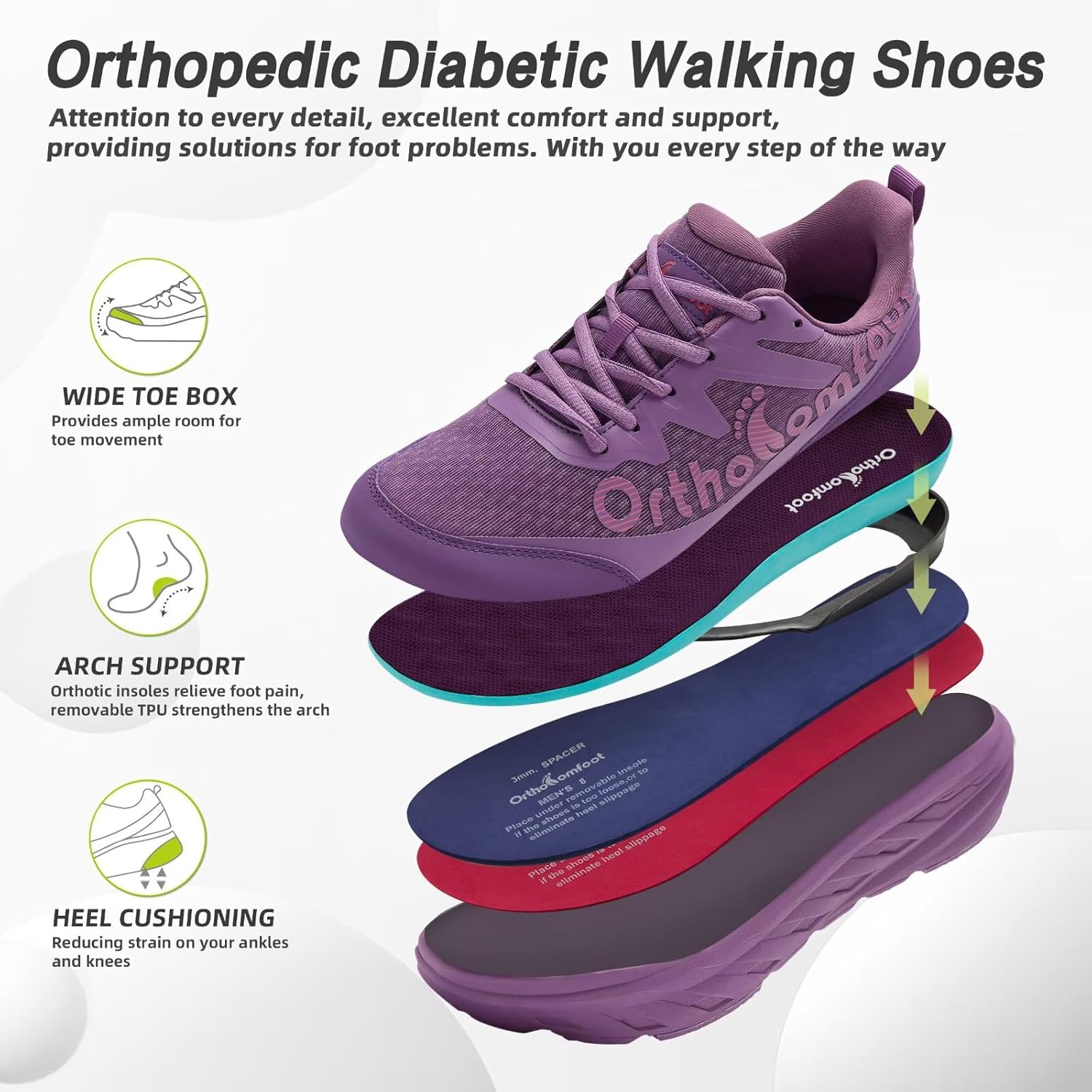 Women's Orthopedic Diabetic Wide Running Shoes: Comfortable Casual Arch Support Plantar Fasciitis Orthotic Sneakers, High Arch Swollen Work Tennis Sports Shoes for Foot and Heel Pain Relief - Image 2