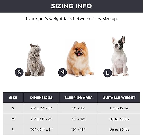 Miniatura 5 de Bedsure Camas para perros pequeños, camas redondas para gatos de interior, cama lavable para cachorros y gatitos con parte inferior antideslizante,