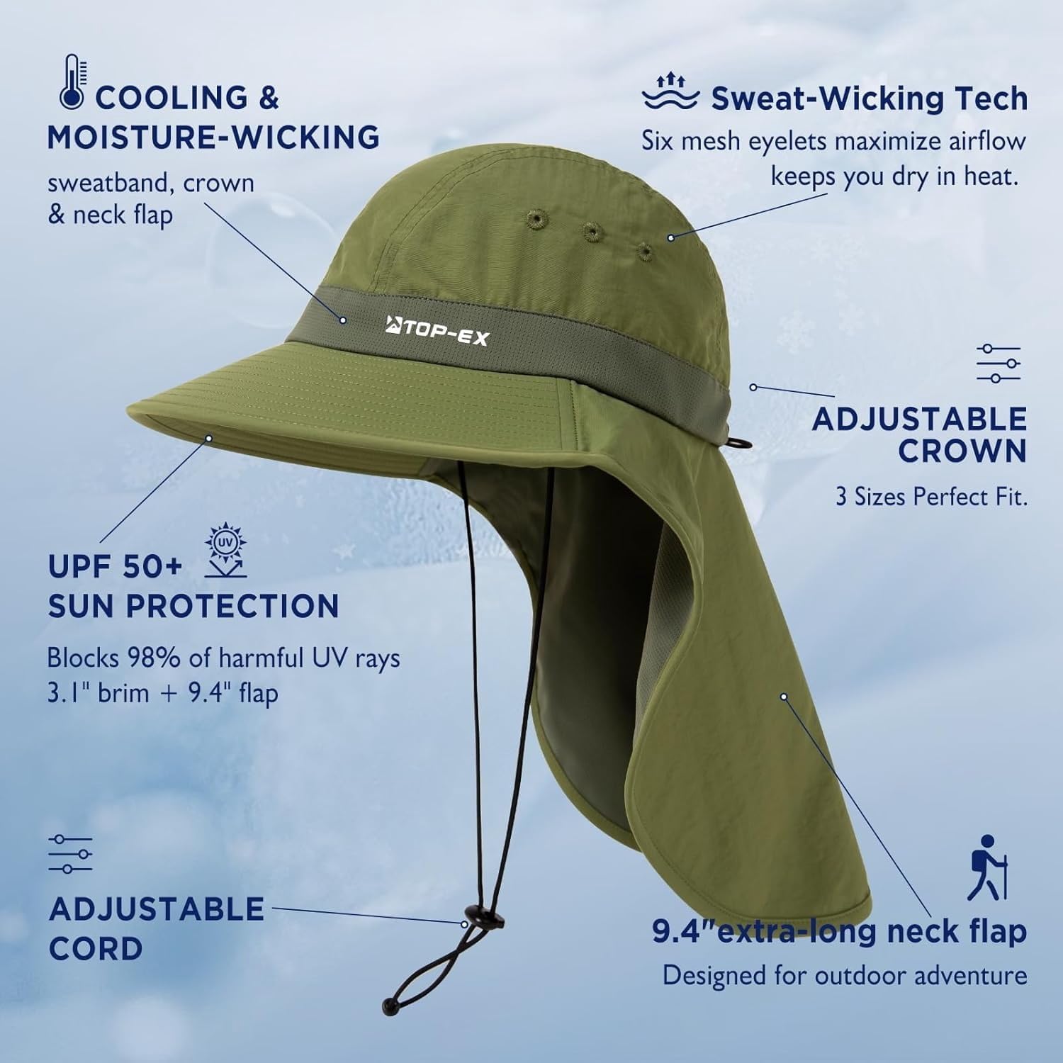 Men & WomenCooling Sun Hat UPF 50+ UV Protection Hat Breathable Summer Hat for Hiking, Fishing, Gardening