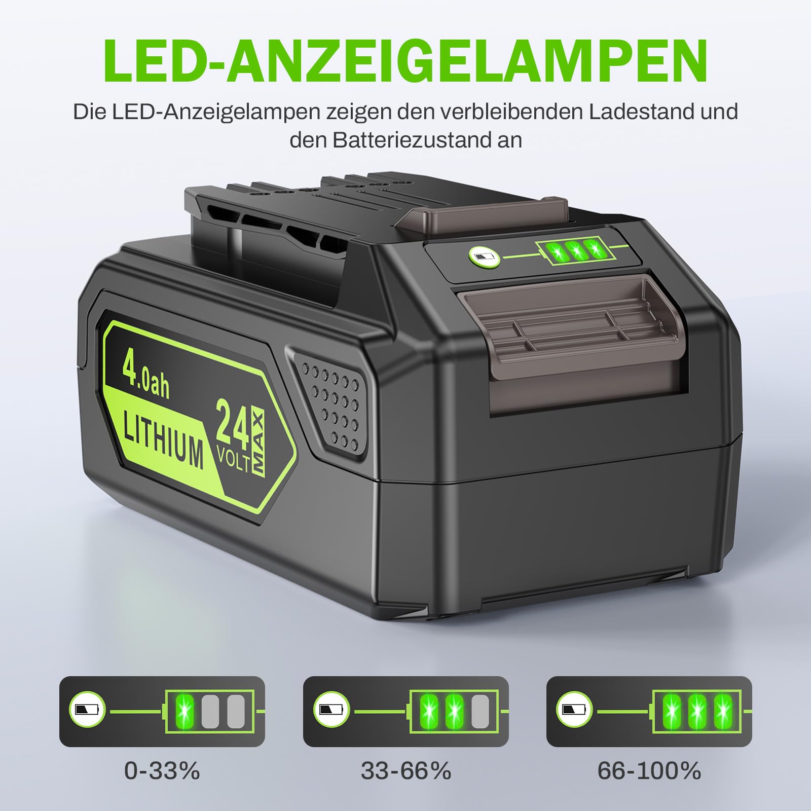 LabTEC GW2430 - Batería para Greenworks (24 V, 4,0 Ah, Iones de Litio, Repuesto para Herramientas Greenworks 24 V, 29862, 2938202, 26111700, 2 Unidades)