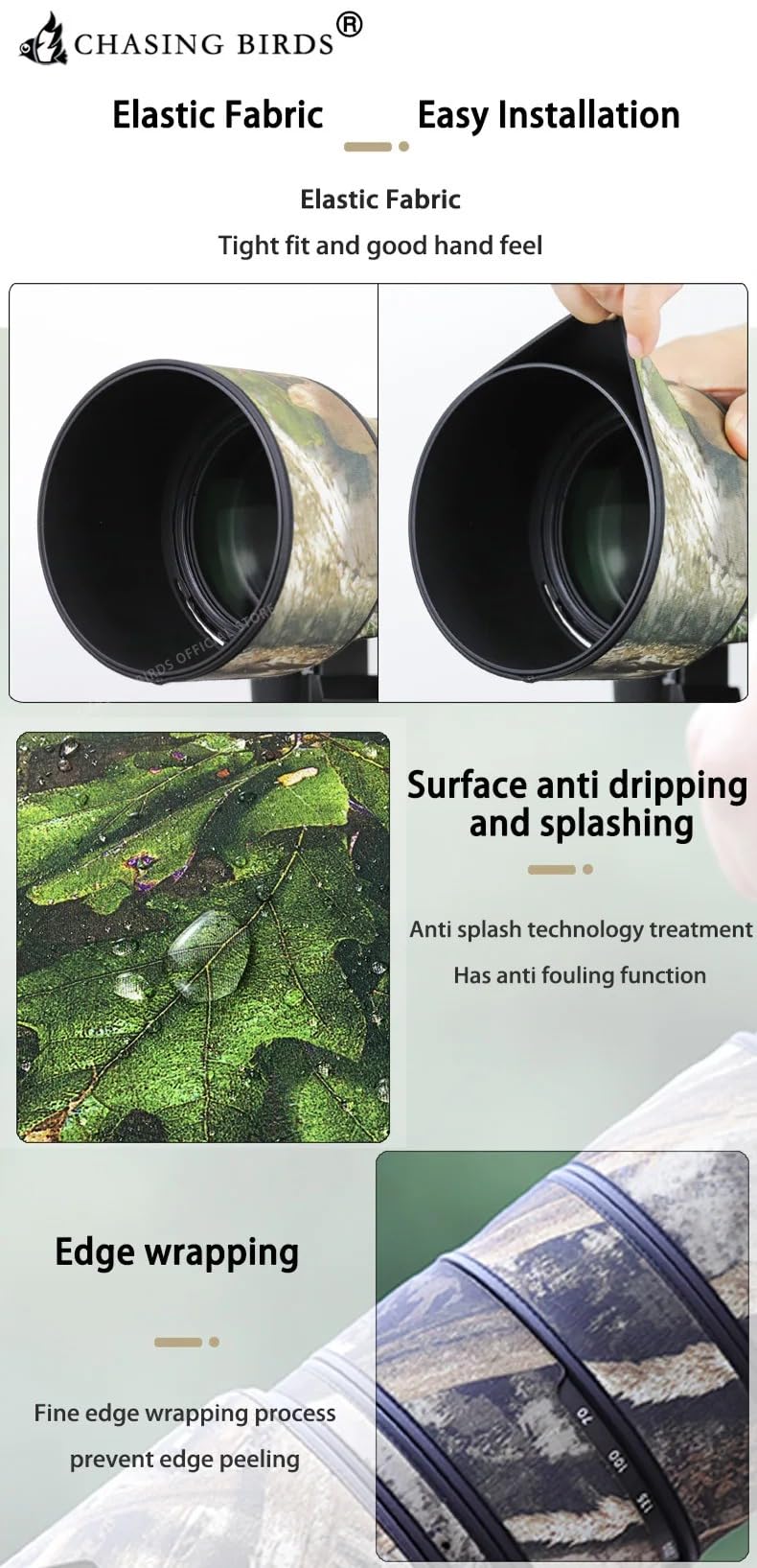 CHASING BIRDS Camouflage Waterproof Lens Coat for Olympus 40-150mm F2.8 PRO Rainproof Lens Protective Cover (Digital Camouflage, with 2.0X TC (MC-20))