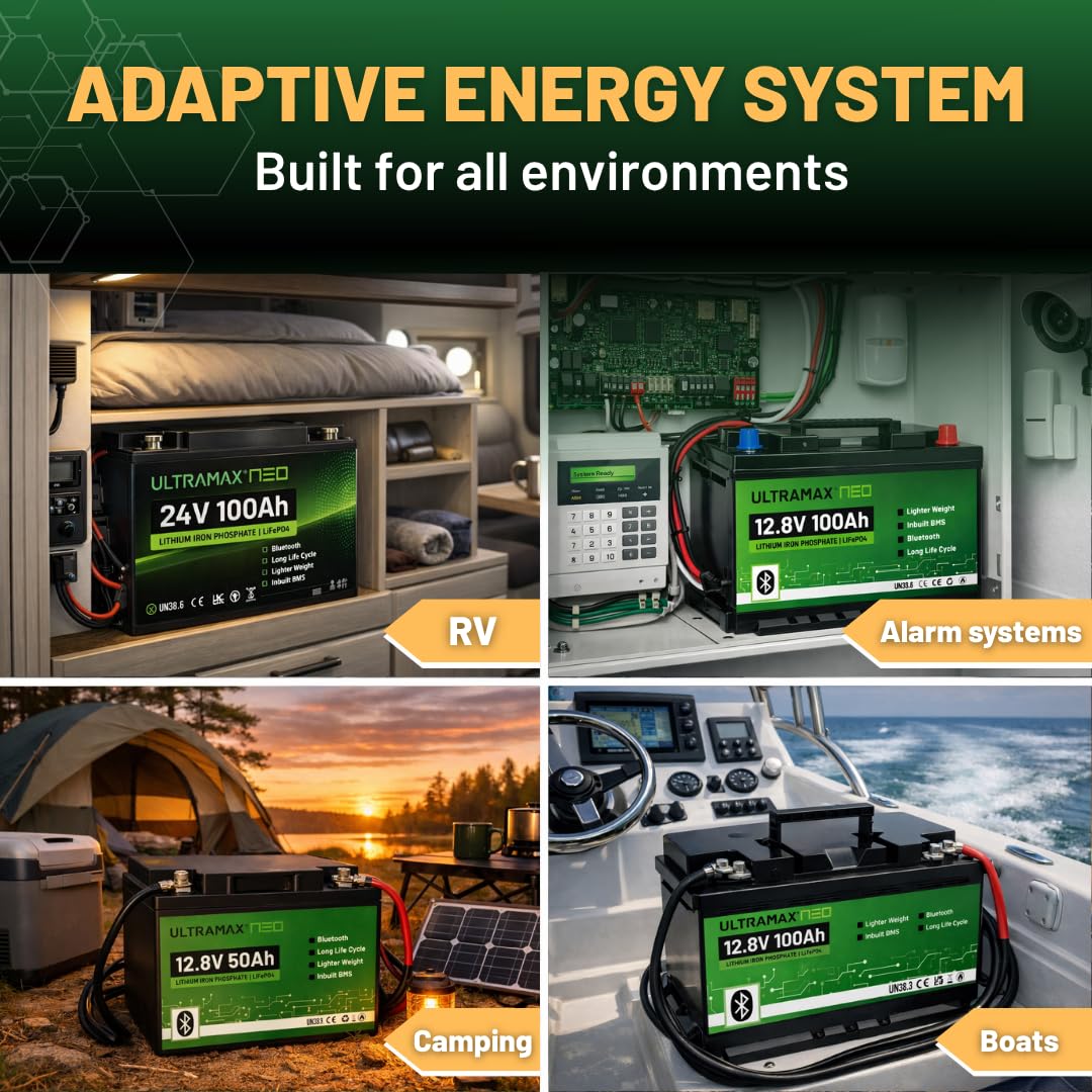 ULTRAMAX Neo LiFePO4 Batterie au lithium 12,8 V 22 Ah | Plus de 10 000 cycles, durée de vie de 10 ans | Protection intelligente BMS | Bornes M6 | Remplacement pour SLA/AGM | UPS, marine, sécurité et
