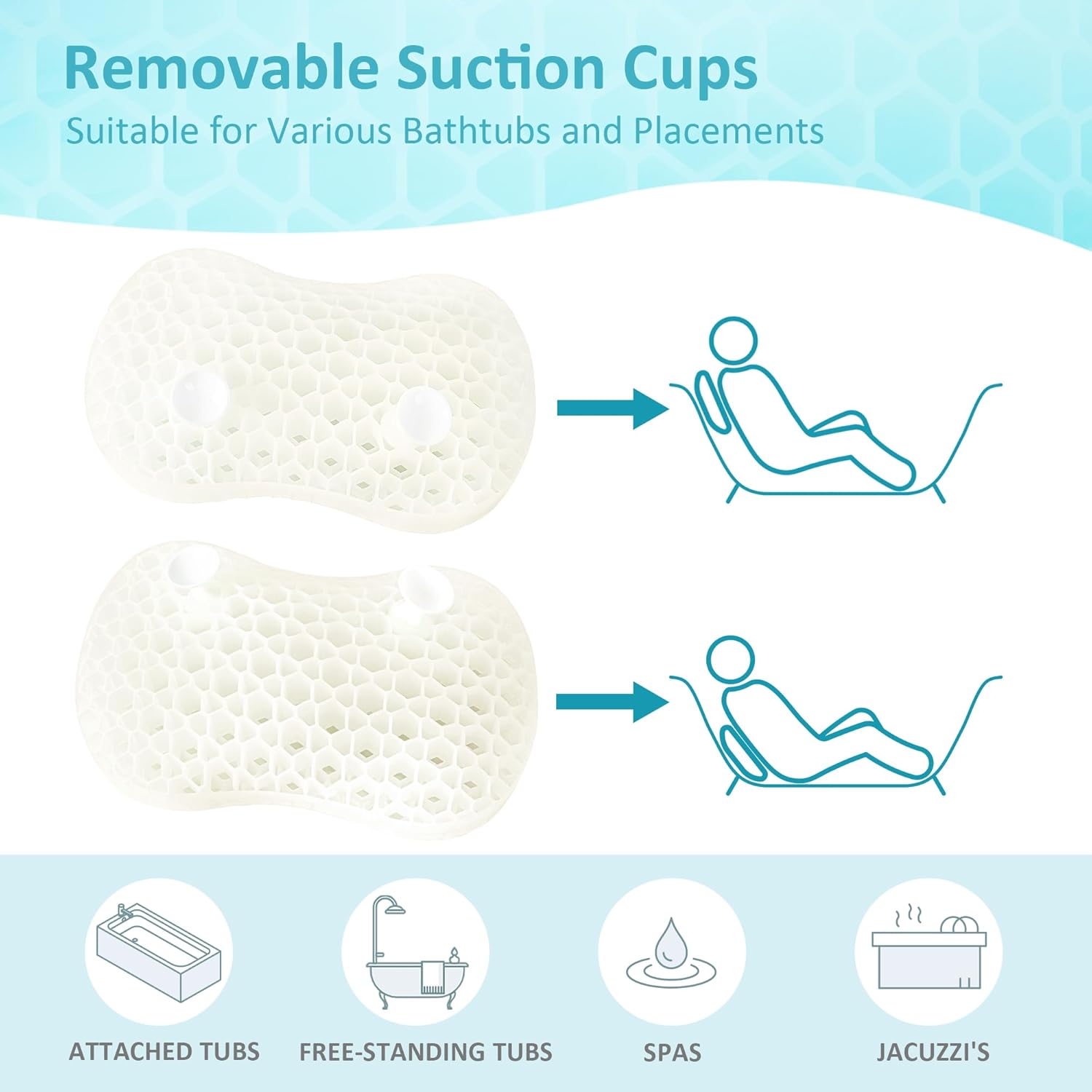 Sunlit Bath Jello Gel Bath Pillows, Lumbar Pillow for Bathtub, Back Support Pillow, Gel Pillow with Non-Slip Suction Cups for Lumbar, Back Rest Support, Fits Curved or Straight Back Tubs, White