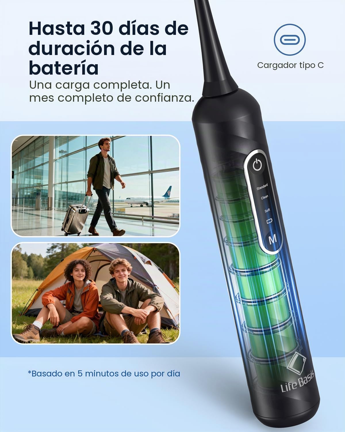 LifeBasis Hilo dental eléctrico con 3 modos y 50 cabezales de repuesto, alternativa al hilo dental de agua, palillos de hilo dental para limpieza interdental y cuidado bucal diario