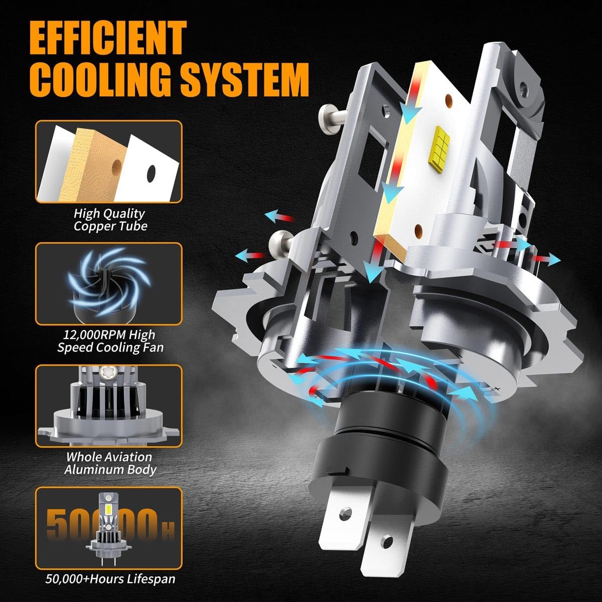 H7 Light Bulbs for VW Tiguan (2018-2024), 6000K Cool White, 300% Brighter, High/Low Beam Set, Canbus-Ready, Plug and Play, Pack of 4