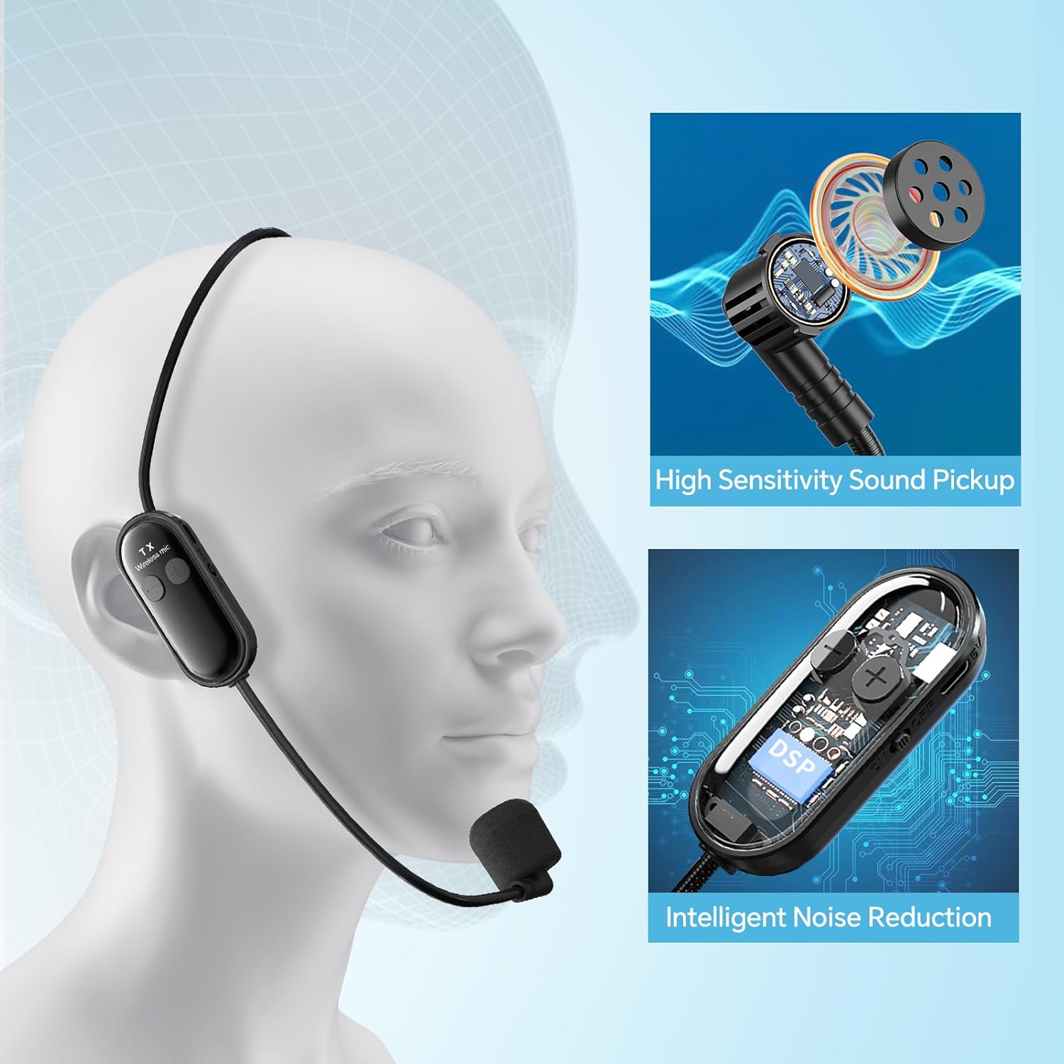 XIAOKOA Wireless Microphone Headset, 2.4G Head Microphones System, USB-C Charging, 100ft Range, Mic for Speakers Voice Amplifier PA System Teaching Fitness Instructor Tour Guide - Image 4