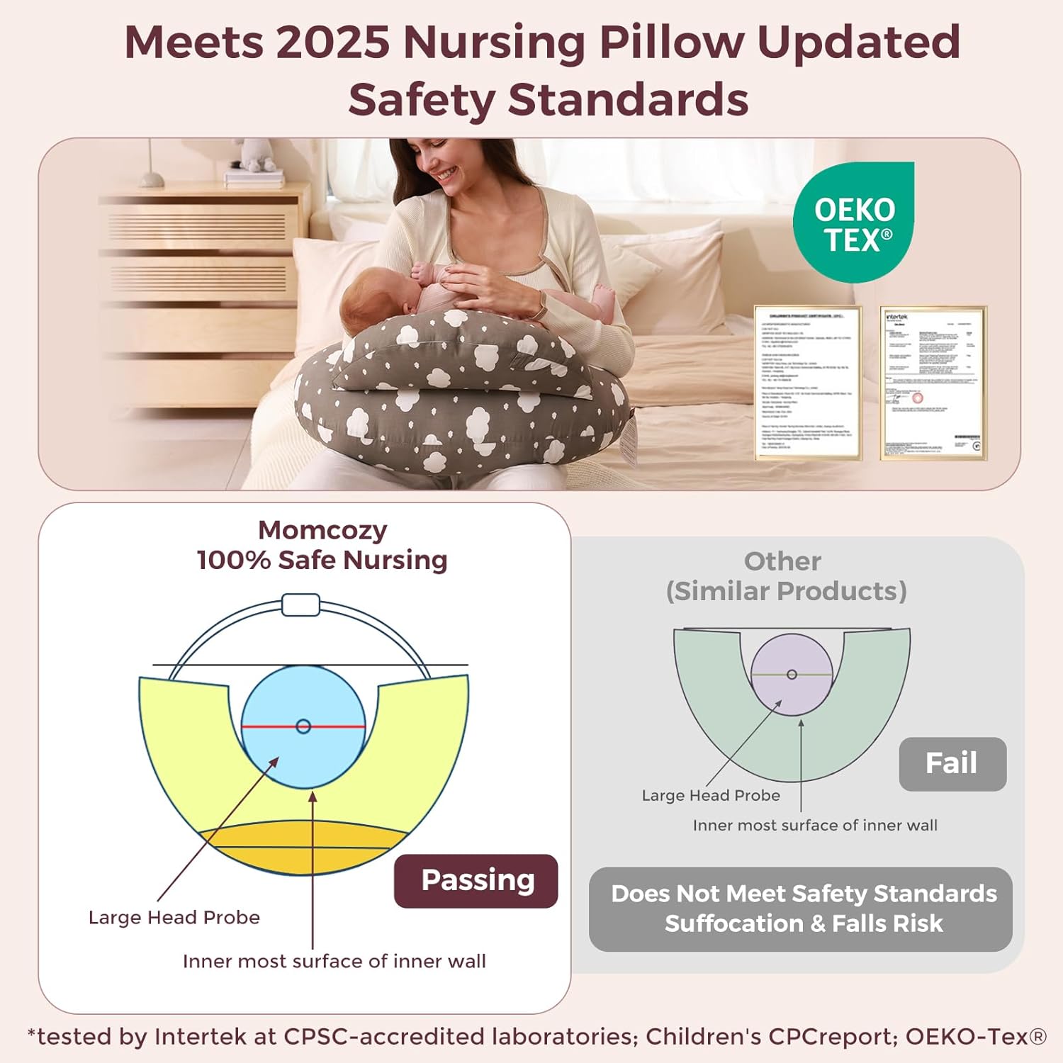 Momcozy Original Nursing Pillow for Breastfeeding-Innovative Safety Guard - Wider Feeding Pillows for More Support for Mom & Baby- Easier Nursing & Hand Free- Fit for All, Removable Cotton Cover